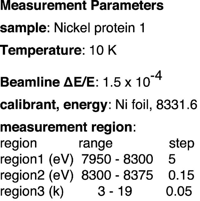 [Figure 4]