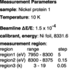 [Figure 4]