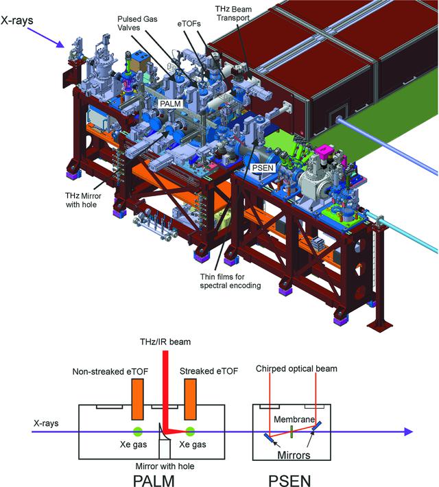 [Figure 11]