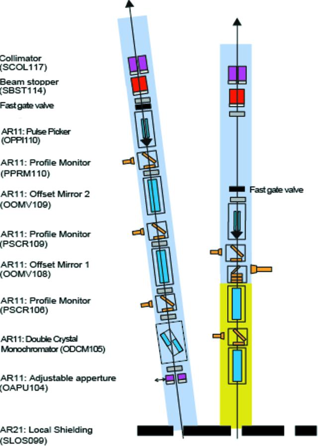 [Figure 2]