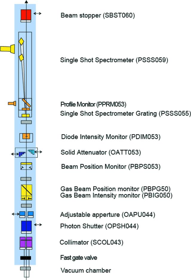 [Figure 4]