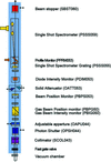 [Figure 4]