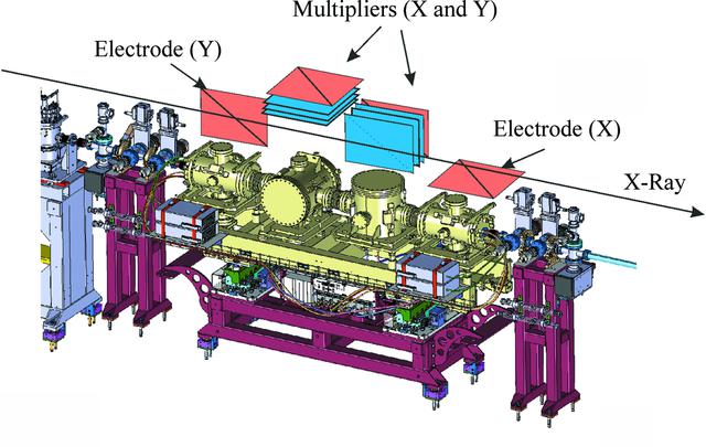 [Figure 5]