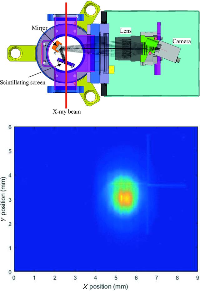 [Figure 8]