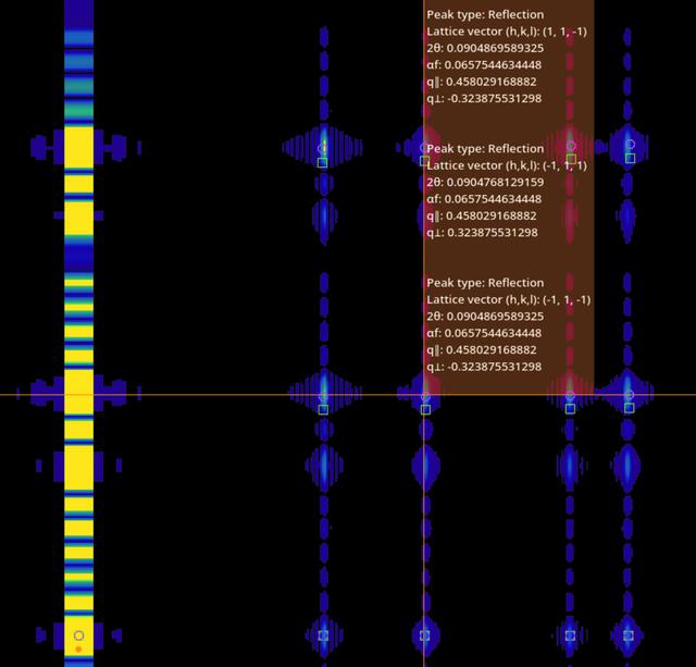 [Figure 5]