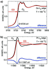 [Figure 3]