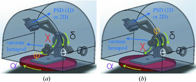 [Figure 2]