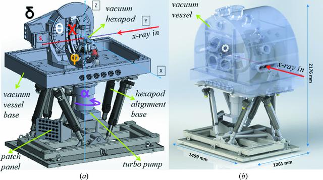 [Figure 3]