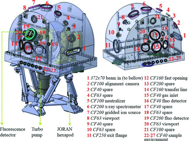 [Figure 5]