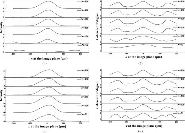 [Figure 11]