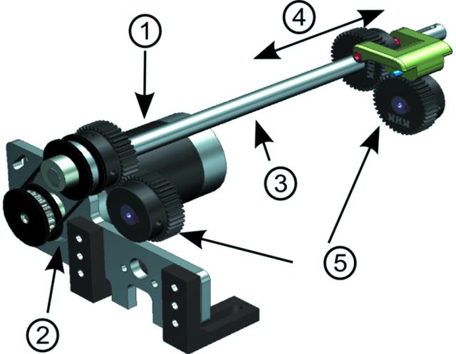 [Figure 3]