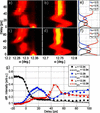 [Figure 2]