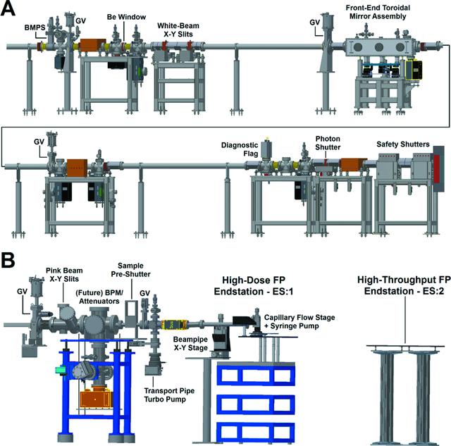 [Figure 4]