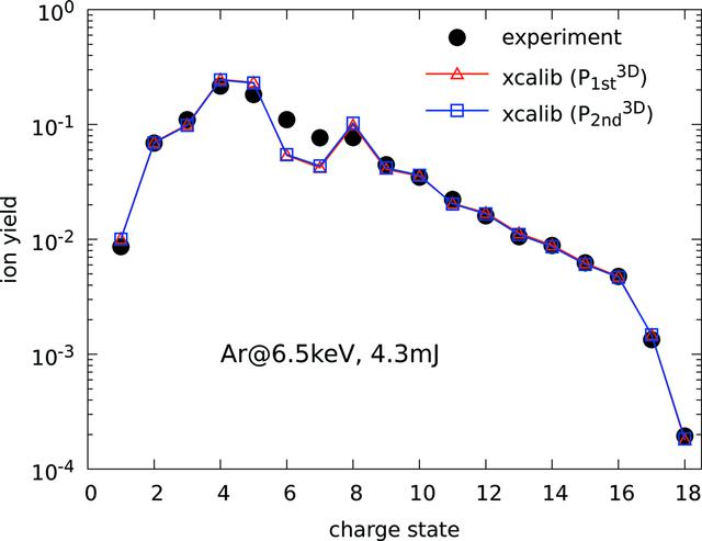 [Figure 7]