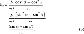 [\eqalignno{b_2 = & \, {{d_0} \over {m \lambda}} {{\cos^2 \beta - \cos^2 \alpha} \over {r_2}} \cr = & \, {{d_0} \over {m \lambda}} {{\left ( \sin^2 \alpha - \sin^2 \beta \right )} \over {r_2}} \cr = & \, {{\left ( \sin \alpha + \sin \beta \right )} \over {r_2}} . &(8)}]