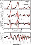 [Figure 4]