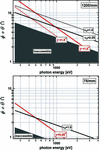 [Figure 2]