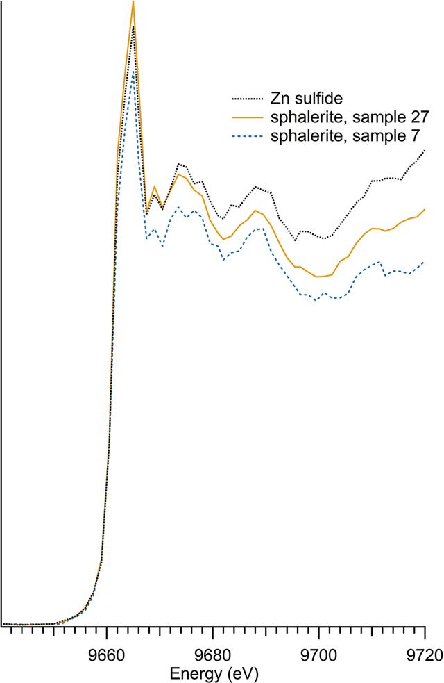 [Figure 10]