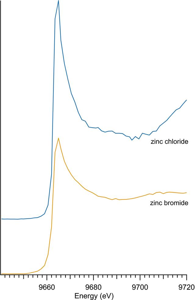 [Figure 11]