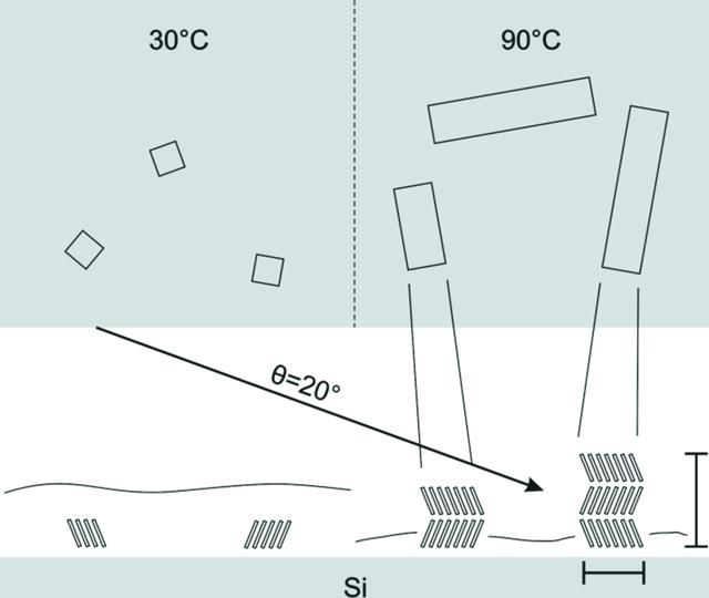 [Figure 2]