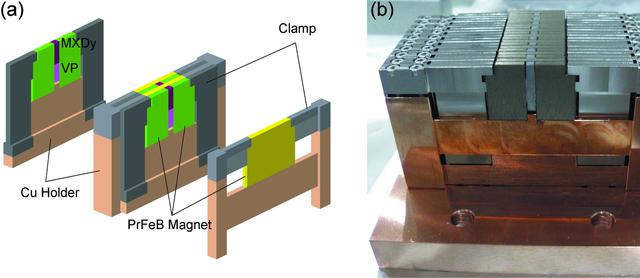 [Figure 4]