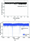 [Figure 11]