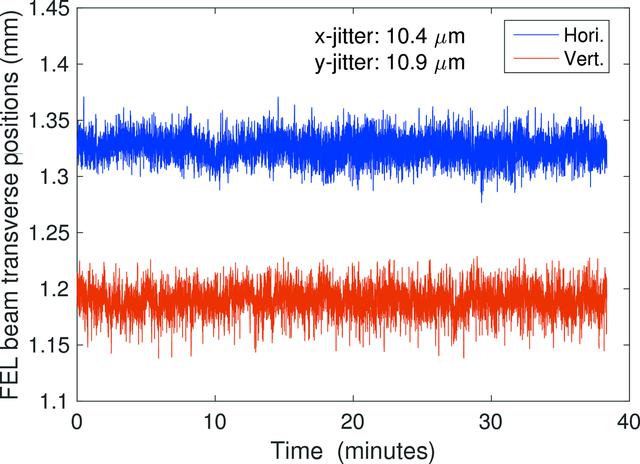 [Figure 13]