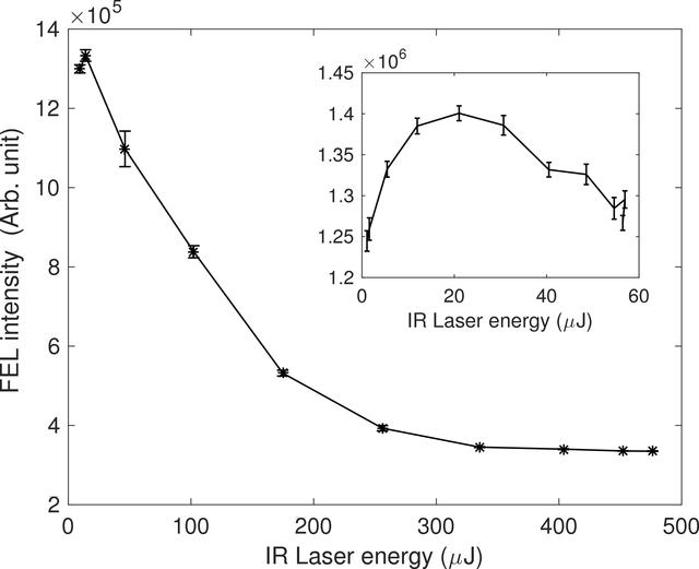 [Figure 9]