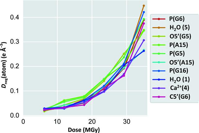 [Figure 11]