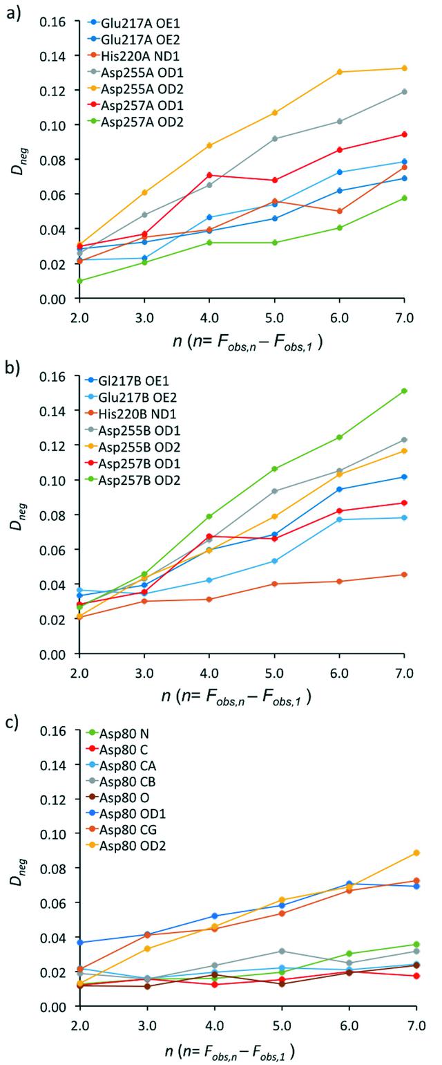 [Figure 10]