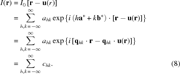 [\eqalignno{ I({\bf r}) & = I_{0}\left[{\bf r}-{\bf u}(r)\right] \cr & = \sum\limits_{h,k\,=\,-\infty}^{\infty} a_{hk}\exp\left\{i\left(h{\bf a}^{*} + k{\bf b}^{*}\right)\cdot\left[{\bf r} - {\bf u}({\bf r})\right]\right\} \cr & = \sum\limits_{h,k\,=\,-\infty}^{\infty} a_{hk} \exp\left\{i\left[{\bf q}_{hk}\cdot{\bf r} - {\bf q}_{hk}\cdot{\bf u(r)}\right]\right\} \cr & = \sum\limits_{h,k\,=\,-\infty}^{\infty} c_{hk}. &(8)}]