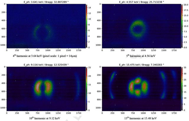 [Figure 10]