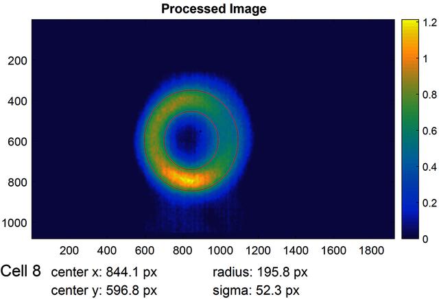 [Figure 6]