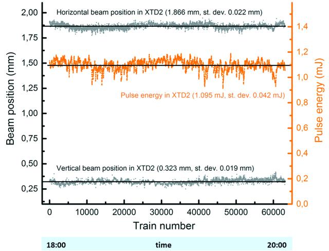 [Figure 4]