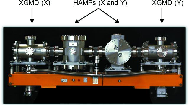 [Figure 1]