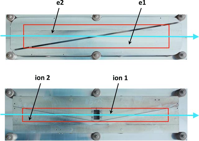 [Figure 3]