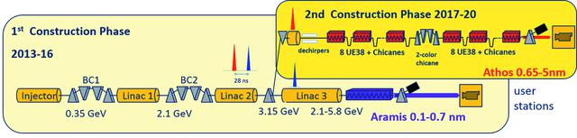 [Figure 1]