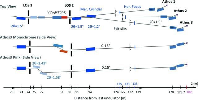 [Figure 10]