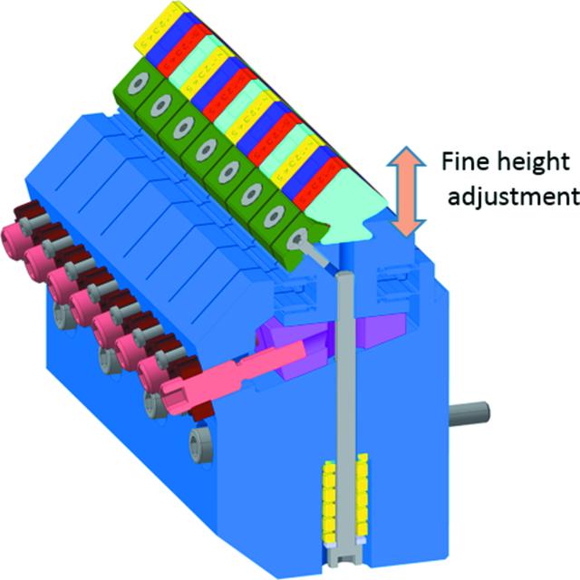 [Figure 7]