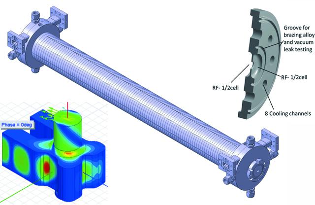 [Figure 8]