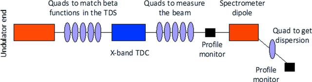 [Figure 9]