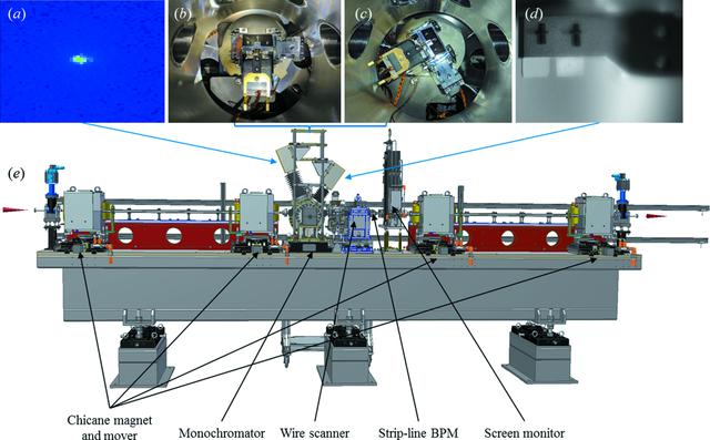 [Figure 2]