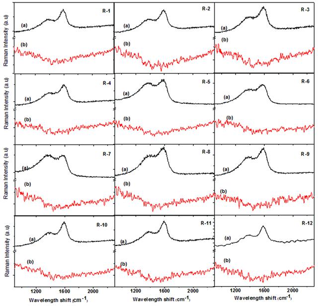 [Figure 5]