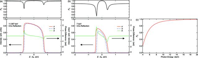 [Figure 4]