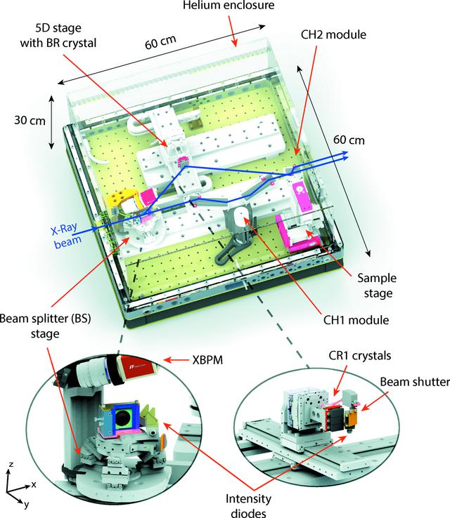 [Figure 3]