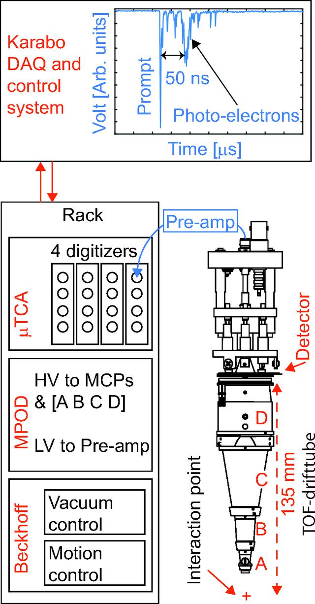 [Figure 2]