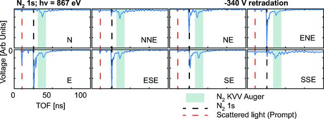 [Figure 4]