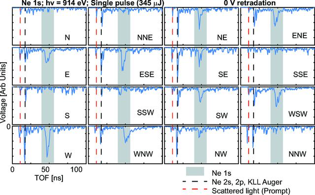 [Figure 5]