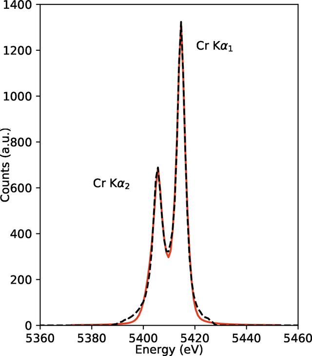 [Figure 16]