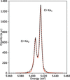 [Figure 16]